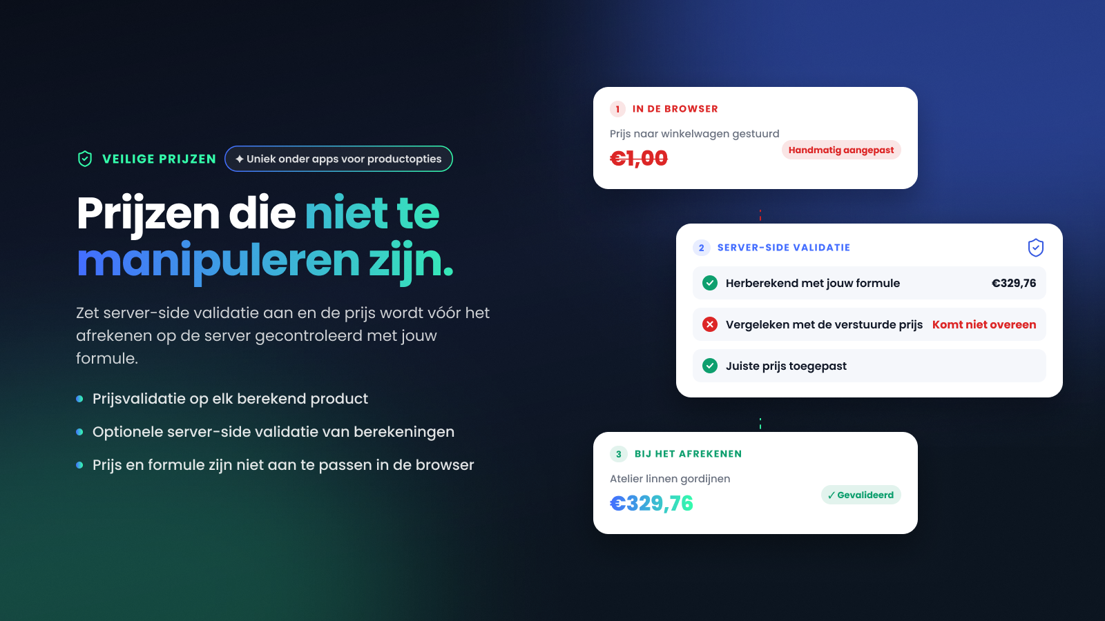 Server-side validatie die een handmatig gewijzigde prijs van €1 corrigeert naar de formuleprijs.